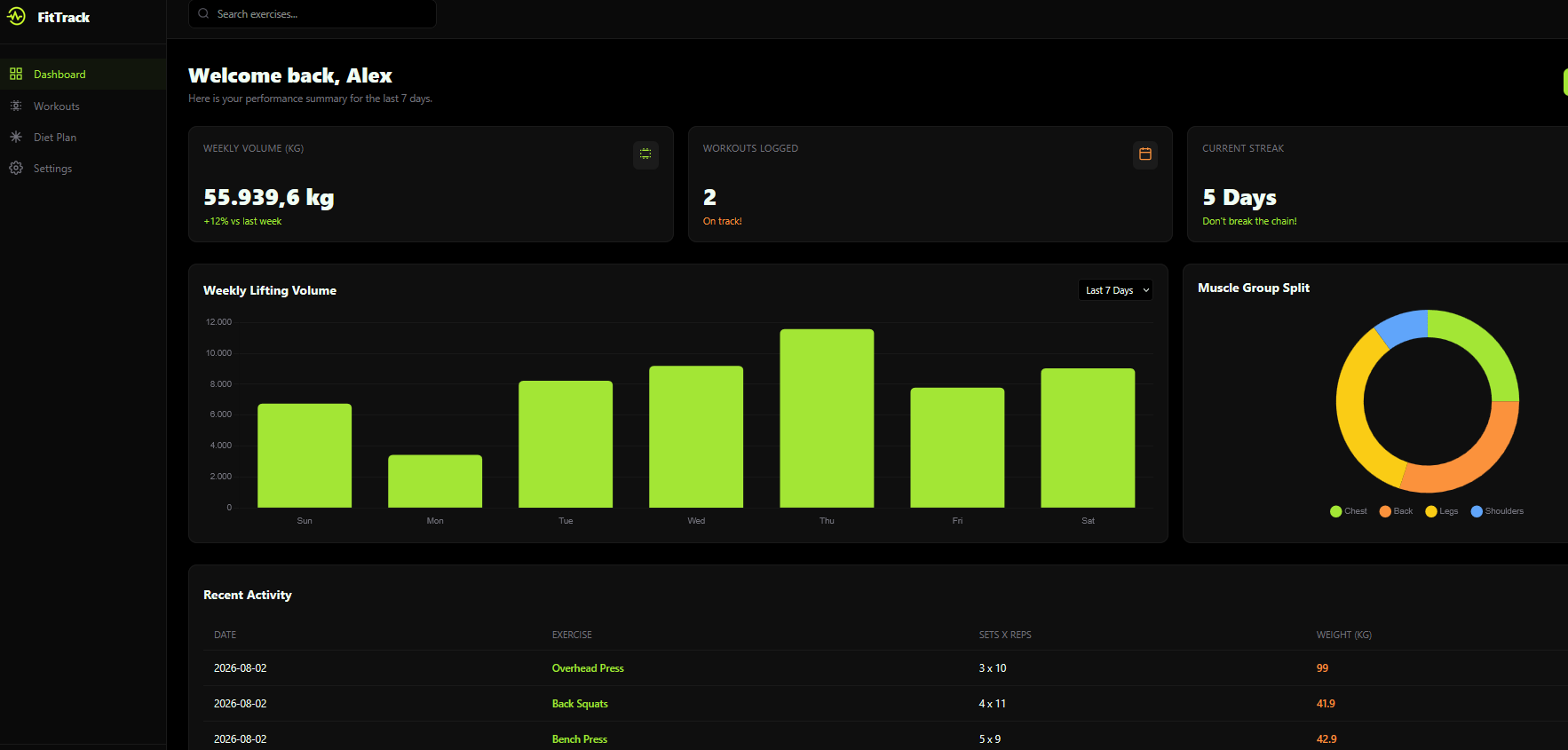 FitTrack Member Portal Demo
